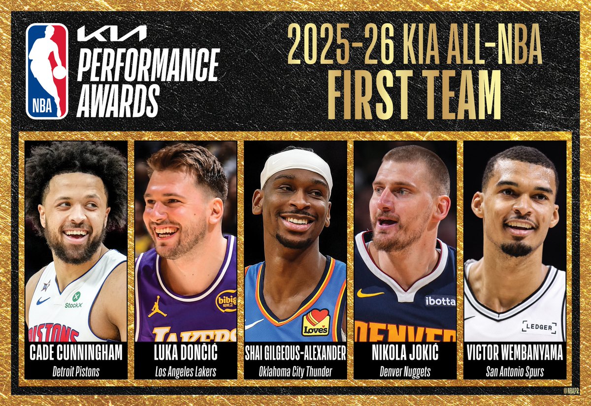 NBA最佳陣容：亞歷山大、約基奇、本亞馬、東契奇、坎寧安